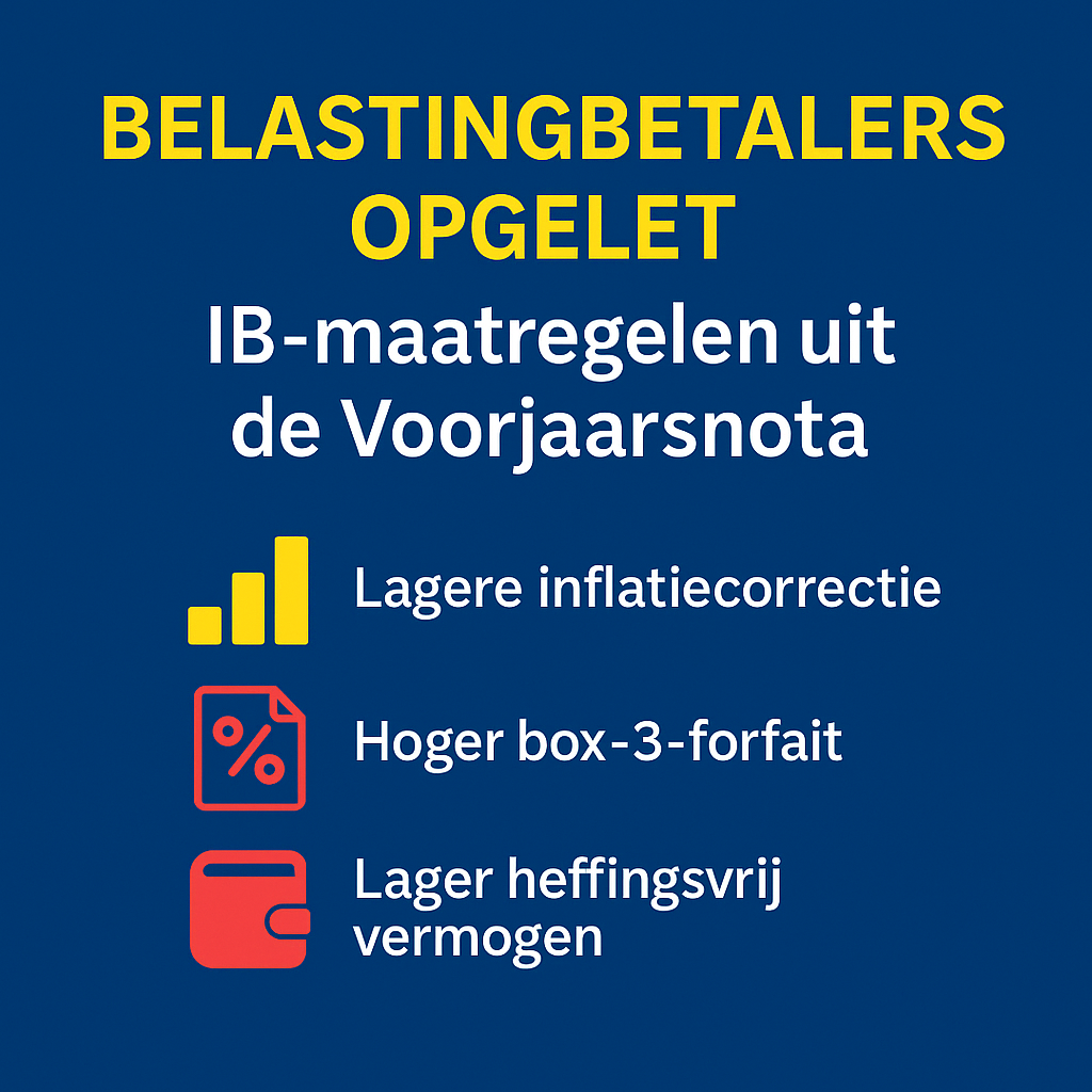 Belastingbetalers opgelet: IB-maatregelen uit de Voorjaarsnota op een rij